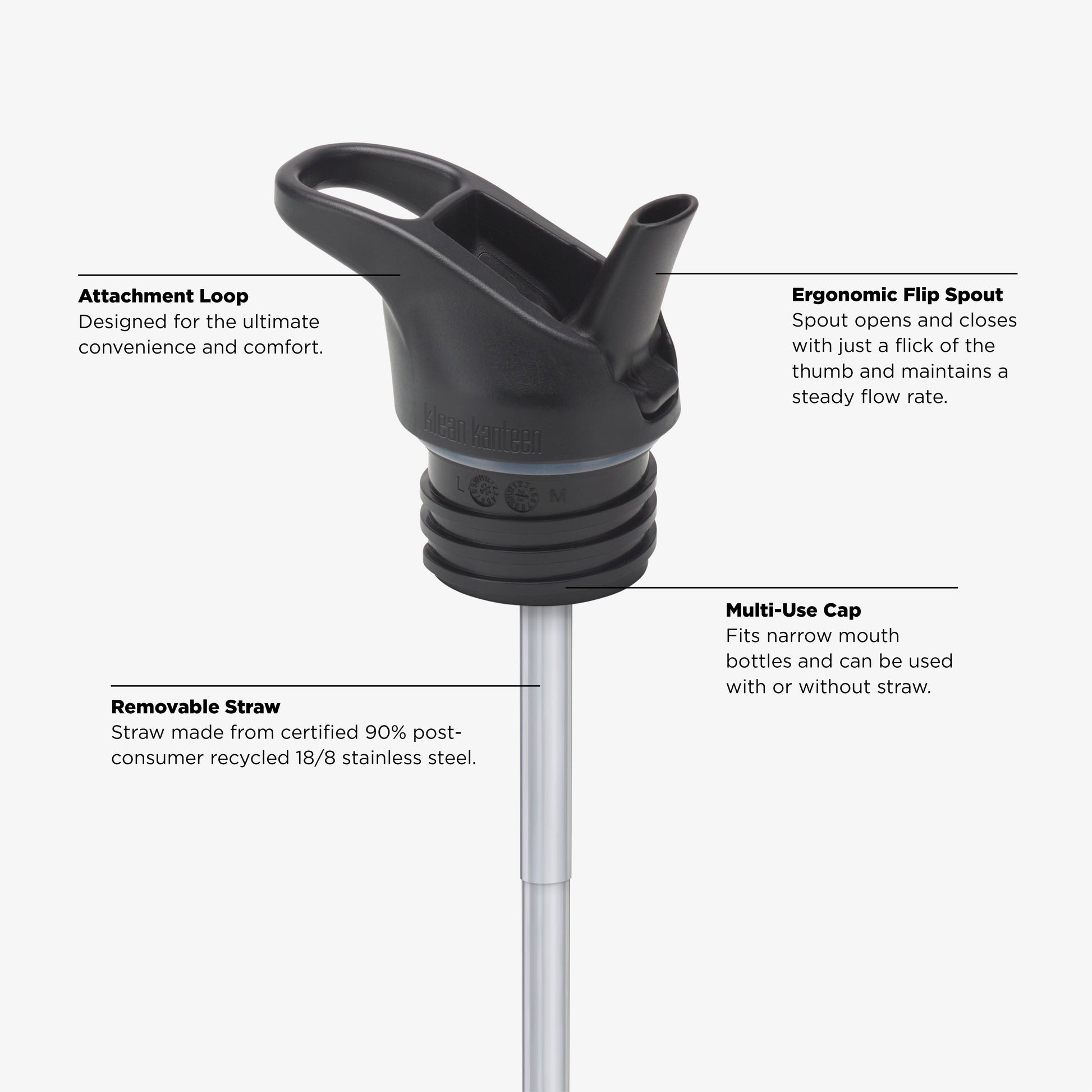 20oz-rise-classic-may-the-4th-k2 KCPPFSS_flip_seal_cap_acupuncture_diagram.jpg